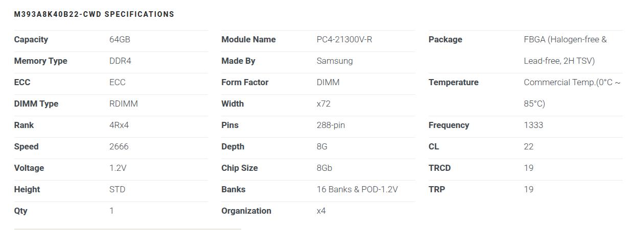 Samsung 64GB 2666MT RDIMM